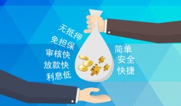 东莞5私人贷款联系电话-东莞5个人24小时借钱-东莞5私人装修贷款